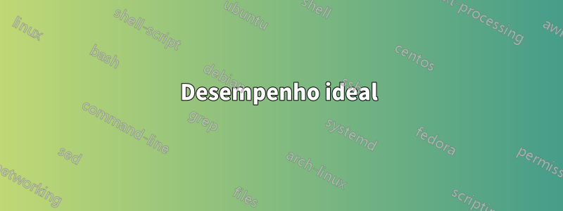 Desempenho ideal
