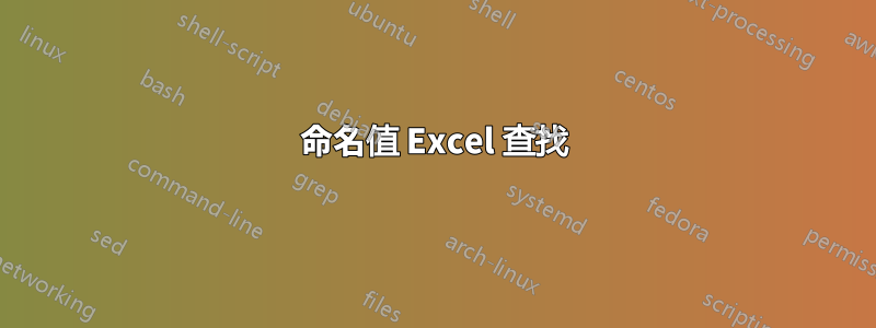 命名值 Excel 查找