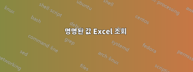 명명된 값 Excel 조회