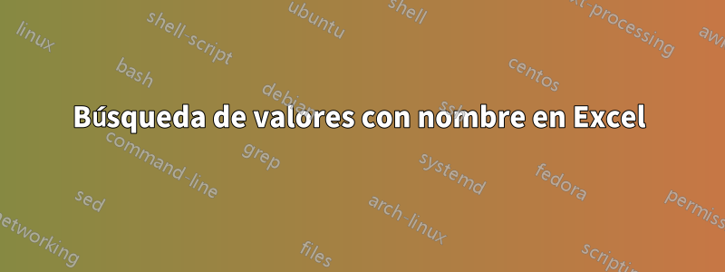 Búsqueda de valores con nombre en Excel