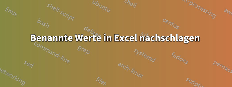 Benannte Werte in Excel nachschlagen