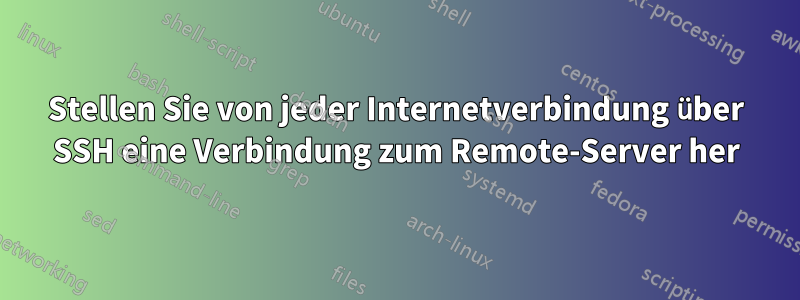 Stellen Sie von jeder Internetverbindung über SSH eine Verbindung zum Remote-Server her