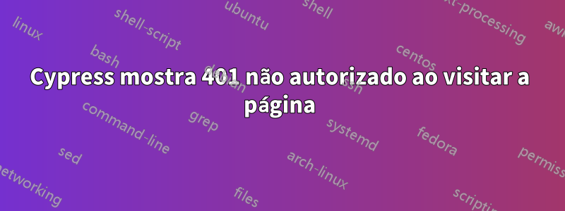 Cypress mostra 401 não autorizado ao visitar a página