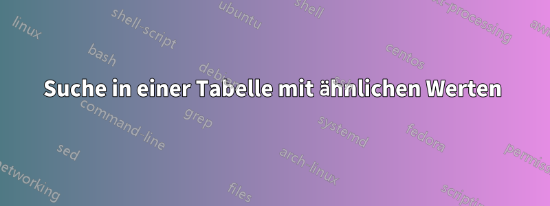 Suche in einer Tabelle mit ähnlichen Werten