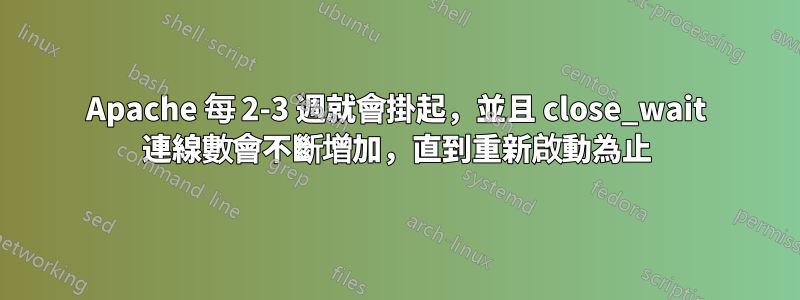 Apache 每 2-3 週就會掛起，並且 close_wait 連線數會不斷增加，直到重新啟動為止