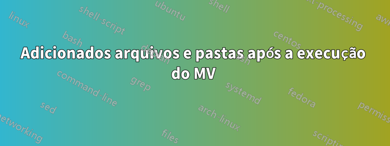 Adicionados arquivos e pastas após a execução do MV