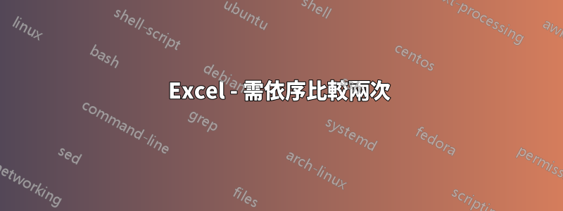 Excel - 需依序比較兩次