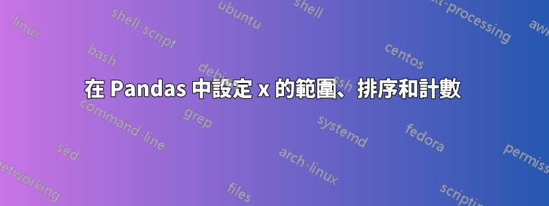 在 Pandas 中設定 x 的範圍、排序和計數