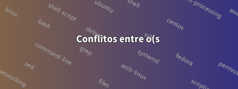 Conflitos entre o(s) plural(is) e(s) entre parênteses AutoCorrigidos para §