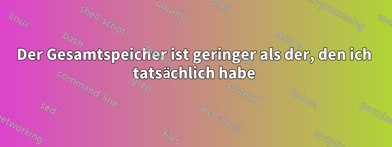 Der Gesamtspeicher ist geringer als der, den ich tatsächlich habe