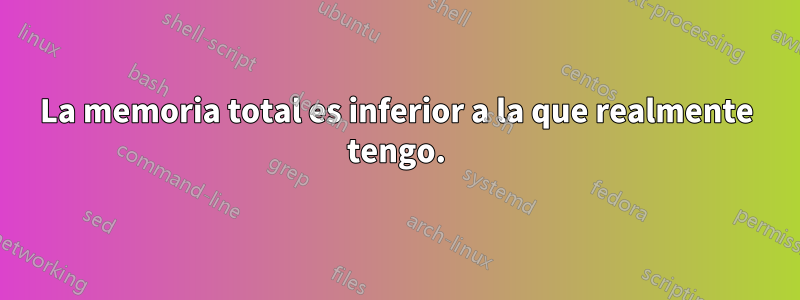 La memoria total es inferior a la que realmente tengo.