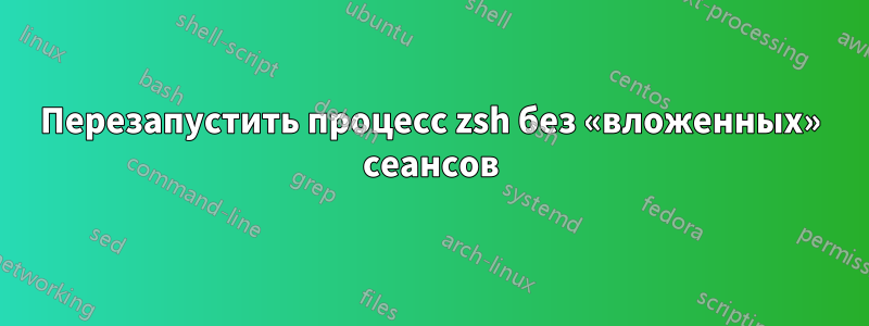 Перезапустить процесс zsh без «вложенных» сеансов