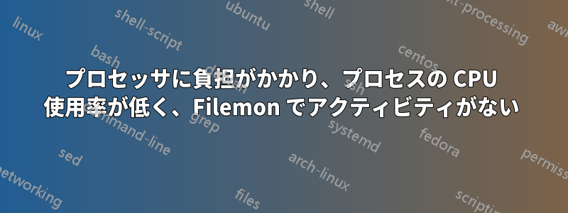 プロセッサに負担がかかり、プロセスの CPU 使用率が低く、Filemon でアクティビティがない