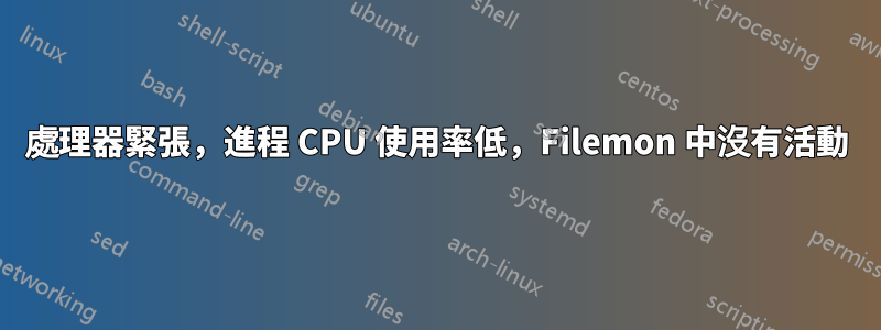 處理器緊張，進程 CPU 使用率低，Filemon 中沒有活動