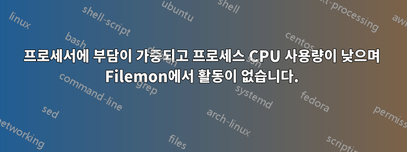 프로세서에 부담이 가중되고 프로세스 CPU 사용량이 낮으며 Filemon에서 활동이 없습니다.