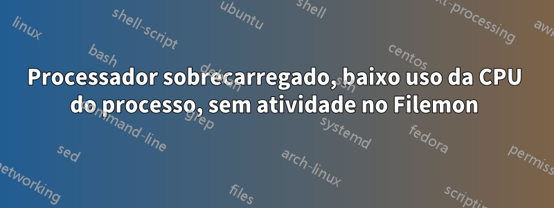 Processador sobrecarregado, baixo uso da CPU do processo, sem atividade no Filemon