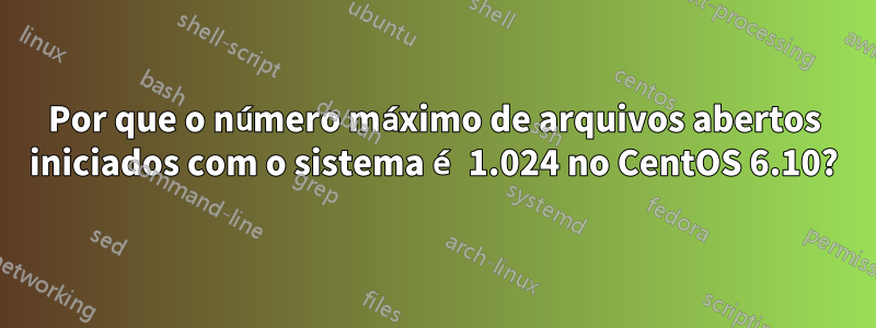 Por que o número máximo de arquivos abertos iniciados com o sistema é 1.024 no CentOS 6.10?