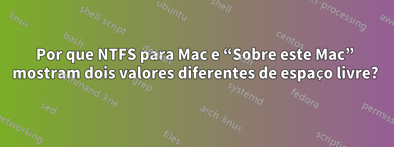 Por que NTFS para Mac e “Sobre este Mac” mostram dois valores diferentes de espaço livre?