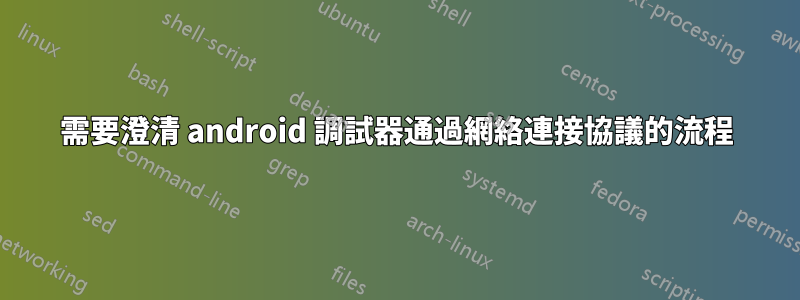 需要澄清 android 調試器通過網絡連接協議的流程