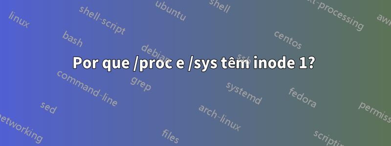 Por que /proc e /sys têm inode 1?