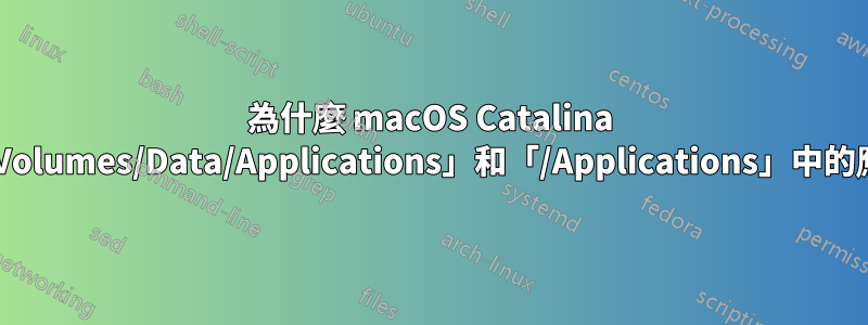 為什麼 macOS Catalina 中「/System/Volumes/Data/Applications」和「/Applications」中的應用程式相同？