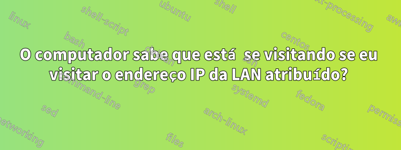 O computador sabe que está se visitando se eu visitar o endereço IP da LAN atribuído?