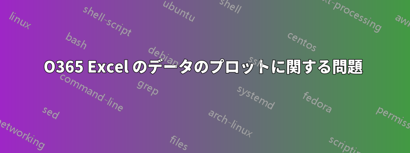 O365 Excel のデータのプロットに関する問題