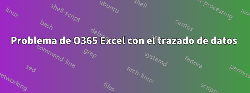 Problema de O365 Excel con el trazado de datos
