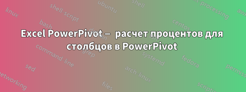 Excel PowerPivot — расчет процентов для столбцов в PowerPivot