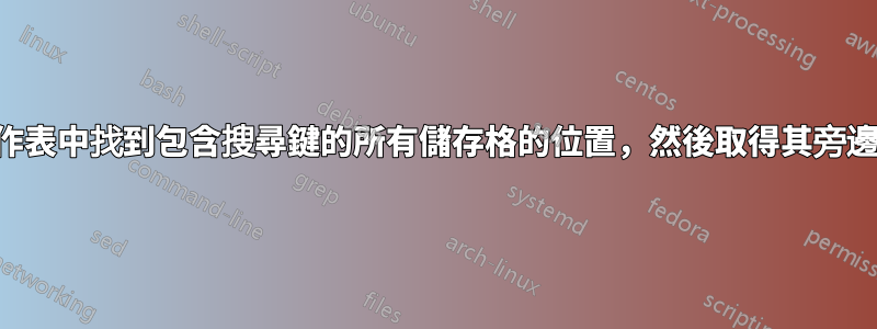 如何在多個工作表中找到包含搜尋鍵的所有儲存格的位置，然後取得其旁邊的儲存格的值