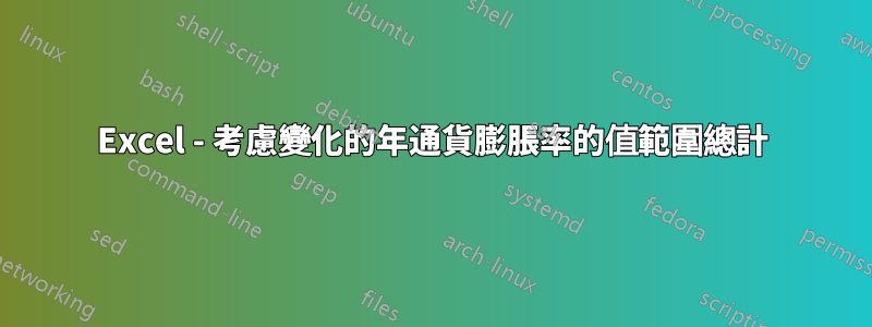 Excel - 考慮變化的年通貨膨脹率的值範圍總計