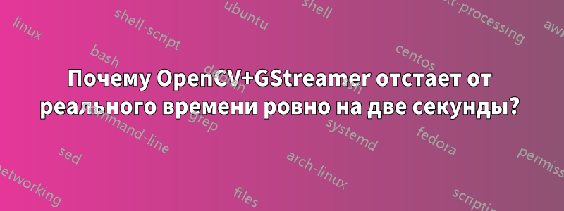 Почему OpenCV+GStreamer отстает от реального времени ровно на две секунды?