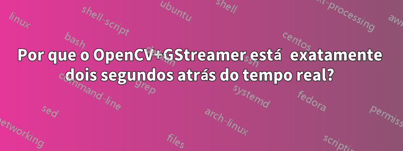 Por que o OpenCV+GStreamer está exatamente dois segundos atrás do tempo real?