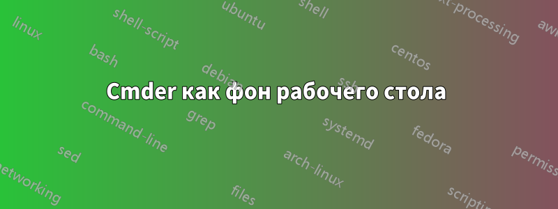 Cmder как фон рабочего стола