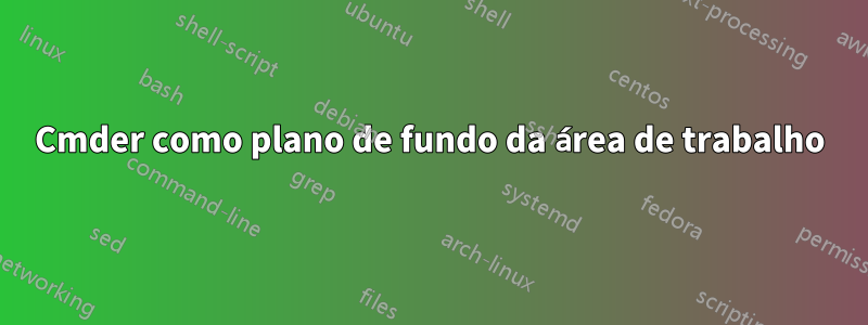 Cmder como plano de fundo da área de trabalho