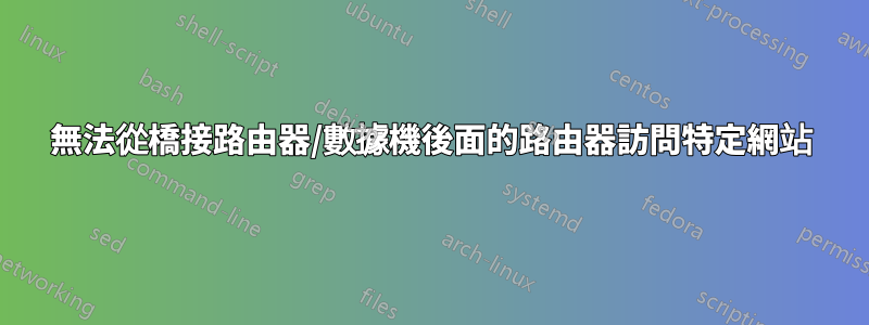 無法從橋接路由器/數據機後面的路由器訪問特定網站