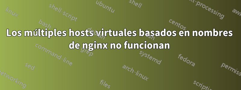 Los múltiples hosts virtuales basados ​​en nombres de nginx no funcionan