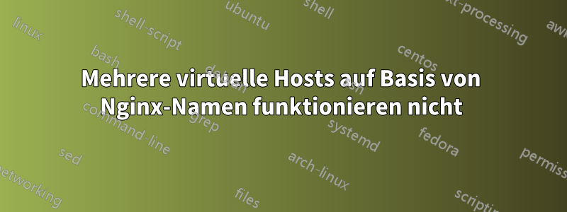 Mehrere virtuelle Hosts auf Basis von Nginx-Namen funktionieren nicht