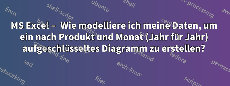 MS Excel – Wie modelliere ich meine Daten, um ein nach Produkt und Monat (Jahr für Jahr) aufgeschlüsseltes Diagramm zu erstellen?