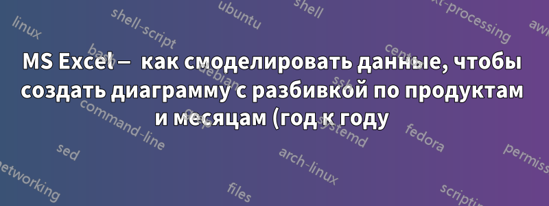 MS Excel — как смоделировать данные, чтобы создать диаграмму с разбивкой по продуктам и месяцам (год к году)?