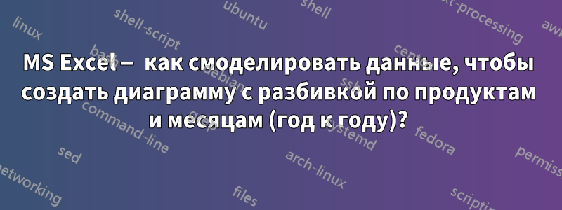 MS Excel — как смоделировать данные, чтобы создать диаграмму с разбивкой по продуктам и месяцам (год к году)?