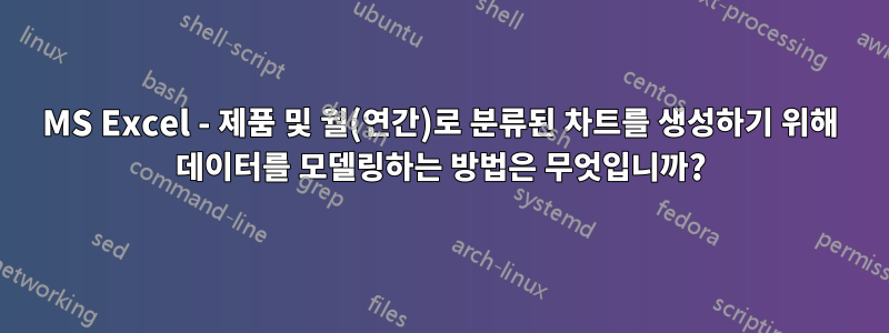 MS Excel - 제품 및 월(연간)로 분류된 차트를 생성하기 위해 데이터를 모델링하는 방법은 무엇입니까?