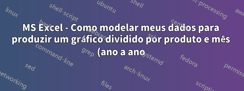 MS Excel - Como modelar meus dados para produzir um gráfico dividido por produto e mês (ano a ano)?