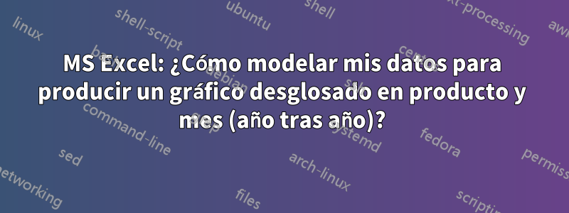 MS Excel: ¿Cómo modelar mis datos para producir un gráfico desglosado en producto y mes (año tras año)?