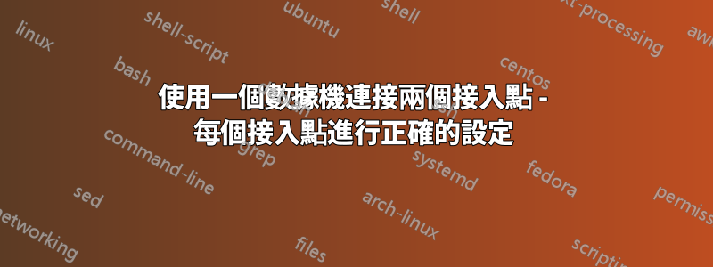 使用一個數據機連接兩個接入點 - 每個接入點進行正確的設定