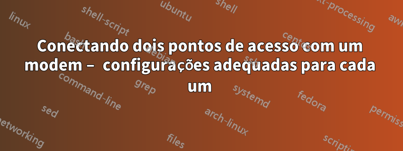 Conectando dois pontos de acesso com um modem – configurações adequadas para cada um