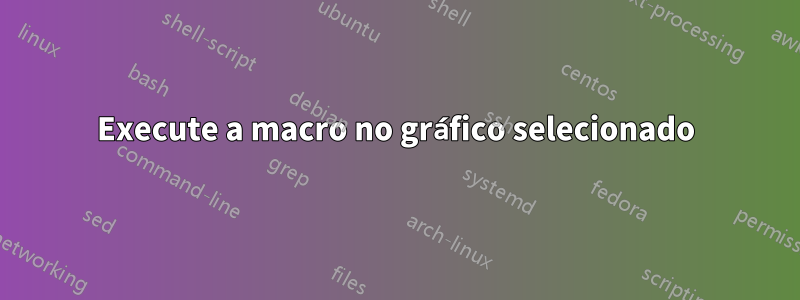 Execute a macro no gráfico selecionado