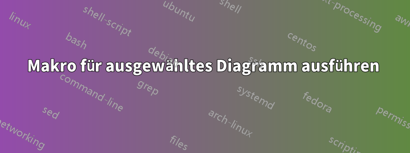 Makro für ausgewähltes Diagramm ausführen
