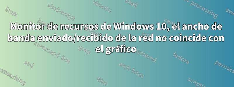 Monitor de recursos de Windows 10, el ancho de banda enviado/recibido de la red no coincide con el gráfico