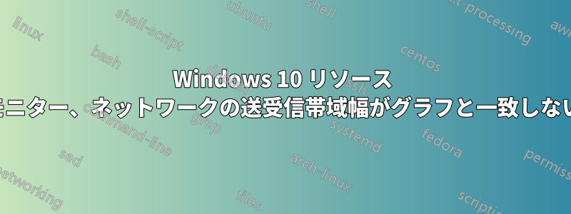 Windows 10 リソース モニター、ネットワークの送受信帯域幅がグラフと一致しない